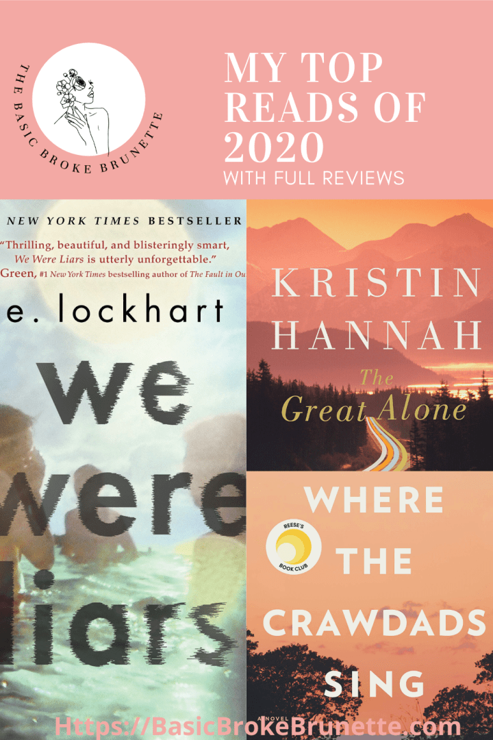 My Top Reads of&nbsp;2020